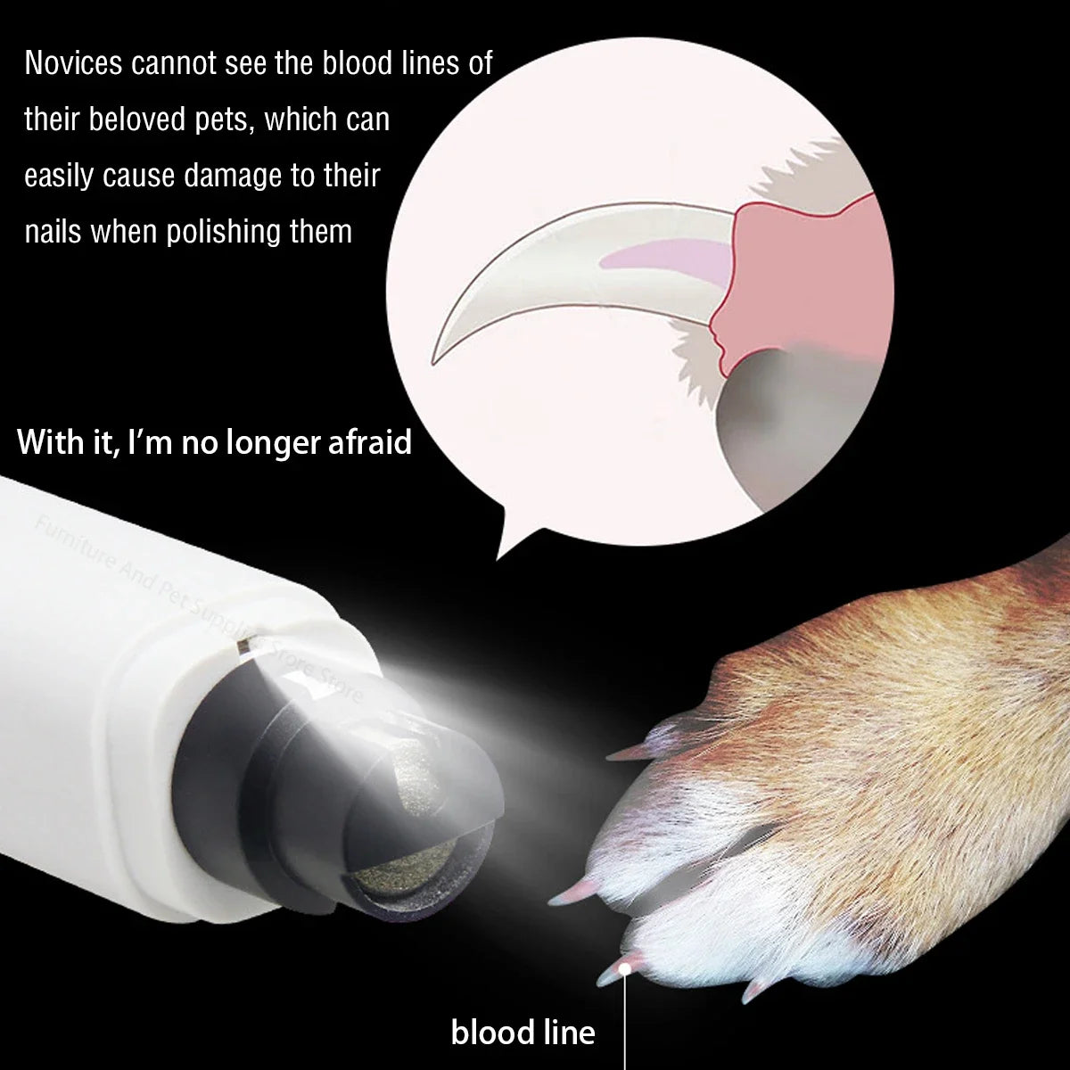 Electric Pet Nail Grinder with LED Light – USB Rechargeable, 2-Speed Quiet Trimmer with 3 Port Sizes for Dogs & Cats